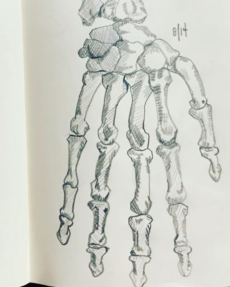 Read more about the article Day 348. Handy.