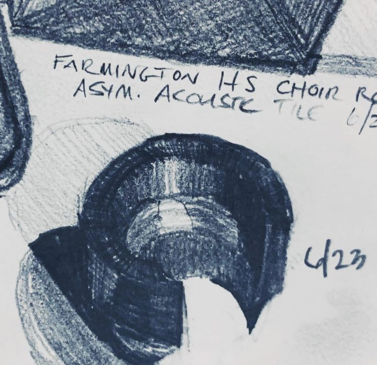 Read more about the article Day 661.